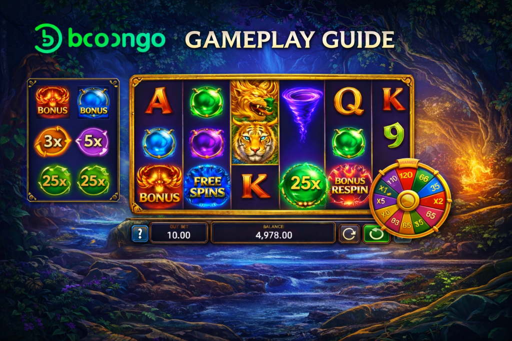 Booongo gameplay guide header image with a slot interface, paytable elements, and RTP and volatility references for South Korea readers.