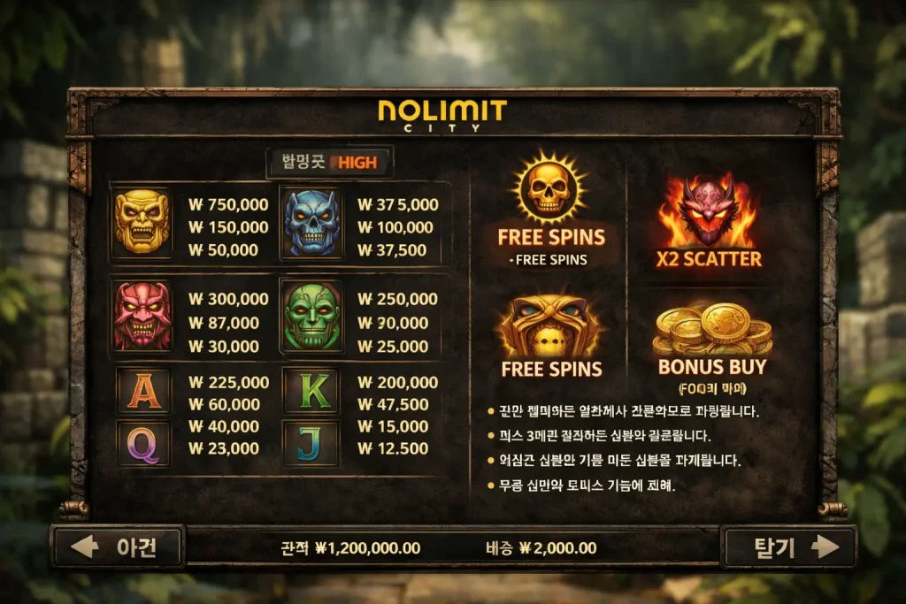 Example NoLimit City paytable and feature labels explaining volatility and bonus mechanics