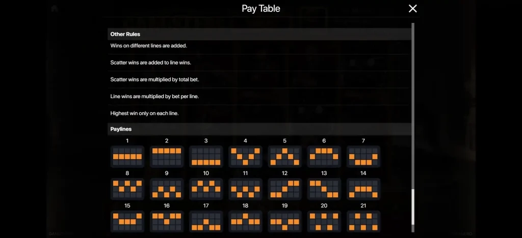 갱스터 game rules and pay table