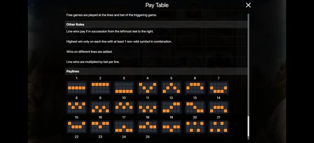 골드 러쉬 pay table and rules