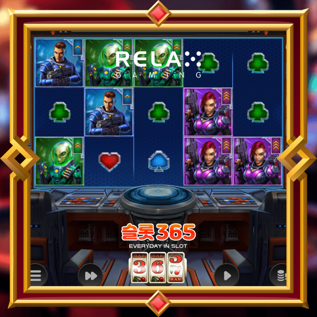 Multiplier Odyssey