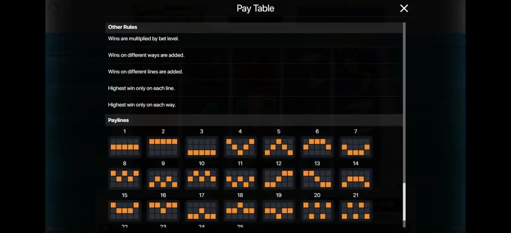 더블 오 달러스