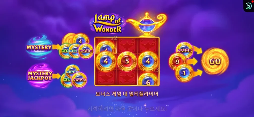 램프 오브 원더