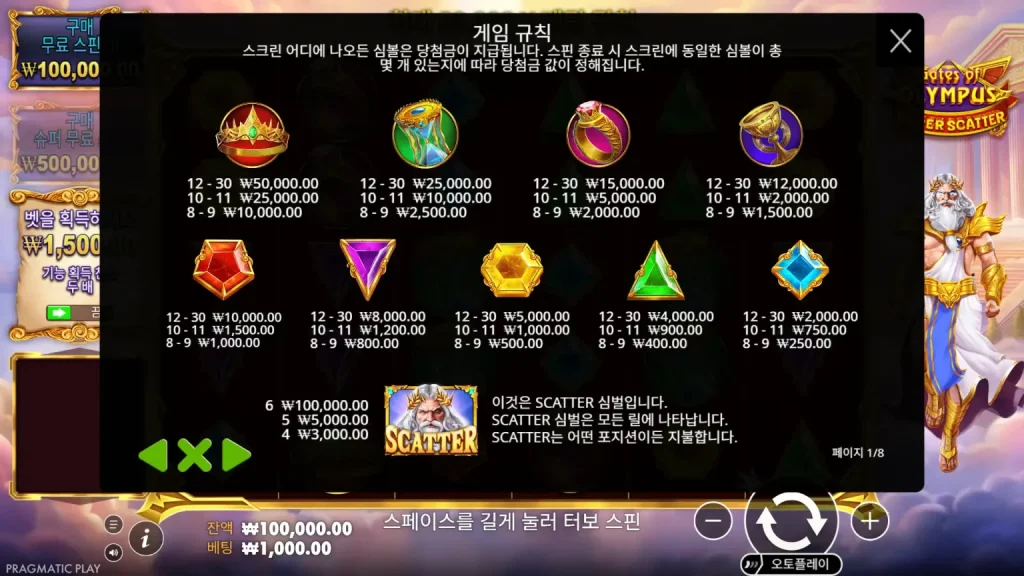 게이츠 오브 올림푸스 슈퍼 스캐터