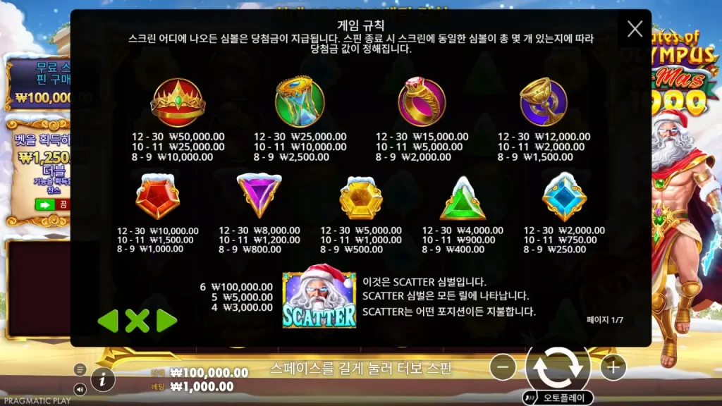 게이츠 오브 올림푸스 엑스마스 1000