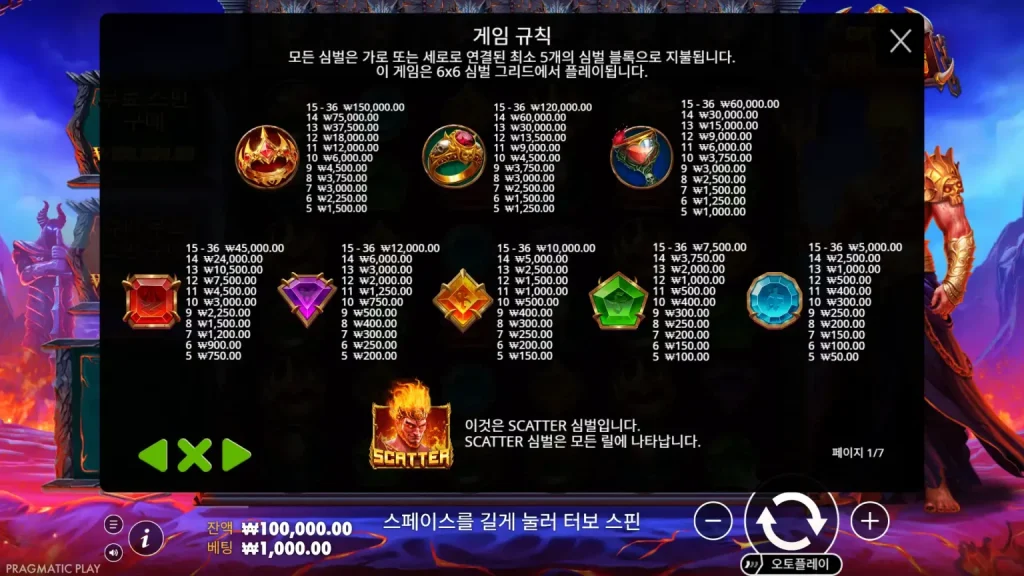 게이츠 오브 하데스