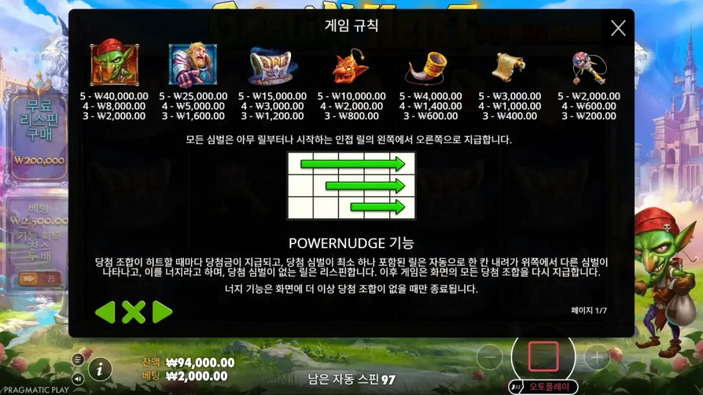 고블린 하이스트 파워넛지