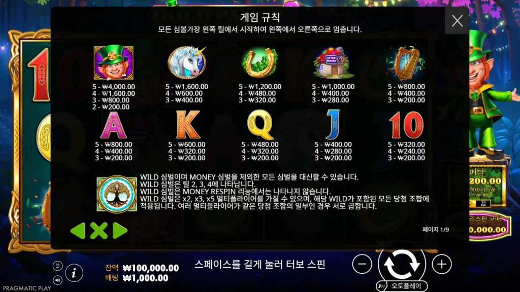 골드 파티 2 에프터 아워