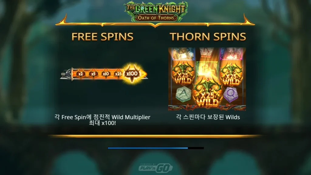 그린 나이트 오스 오브 쏜즈