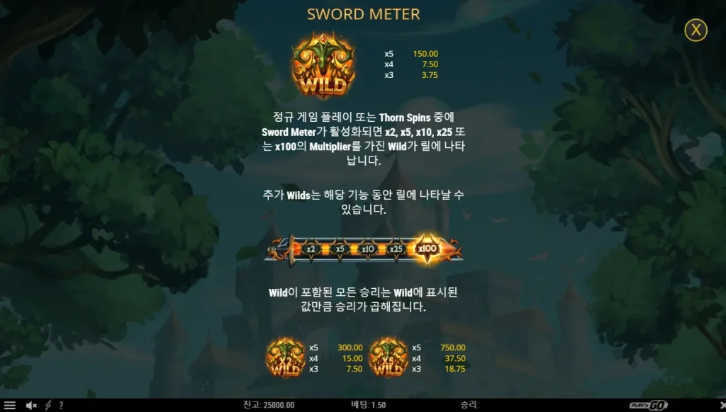 그린 나이트 오스 오브 쏜즈