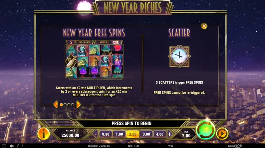 뉴 이얼 리치스