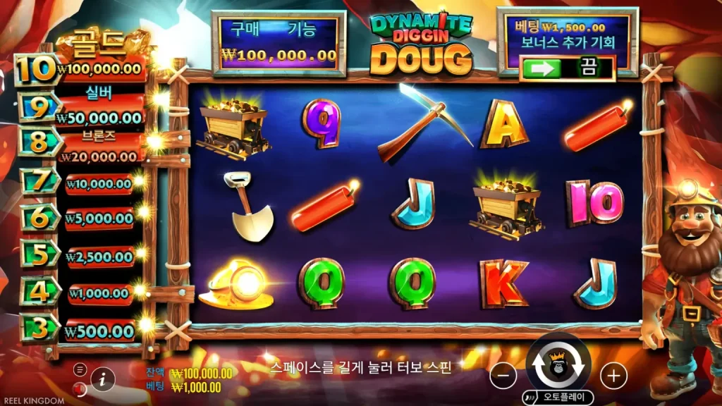 Dynamite Diggin Doug
