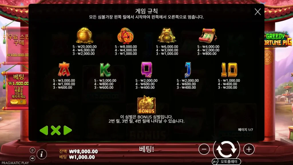 Greedy Fortune Pig