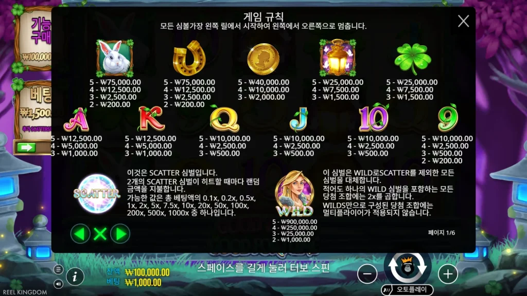 굿 럭 & 굿 포춘