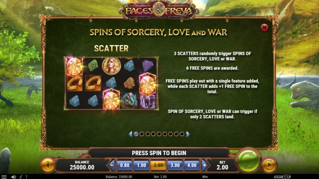 The Faces of Freya