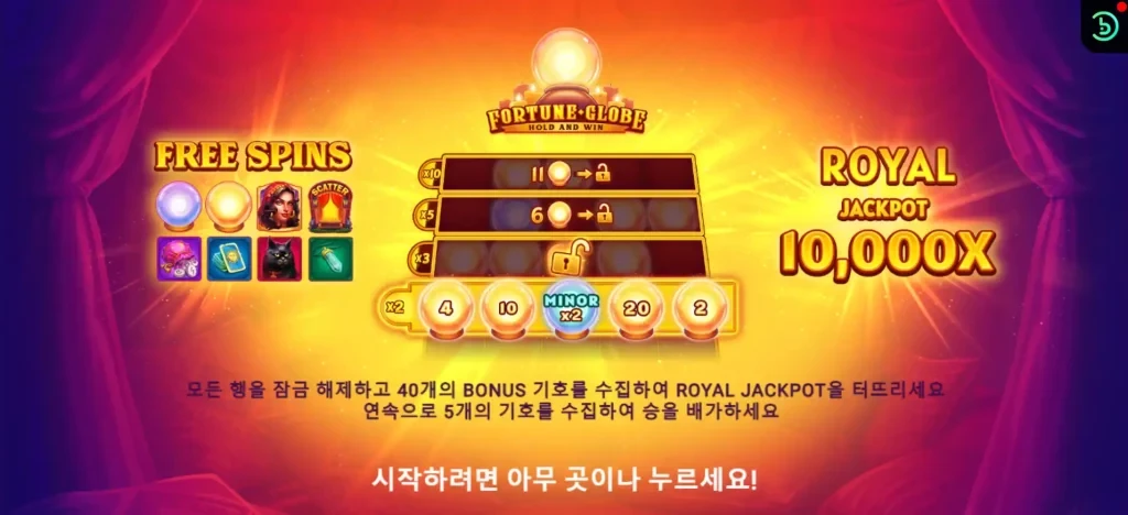 포춘 글로브