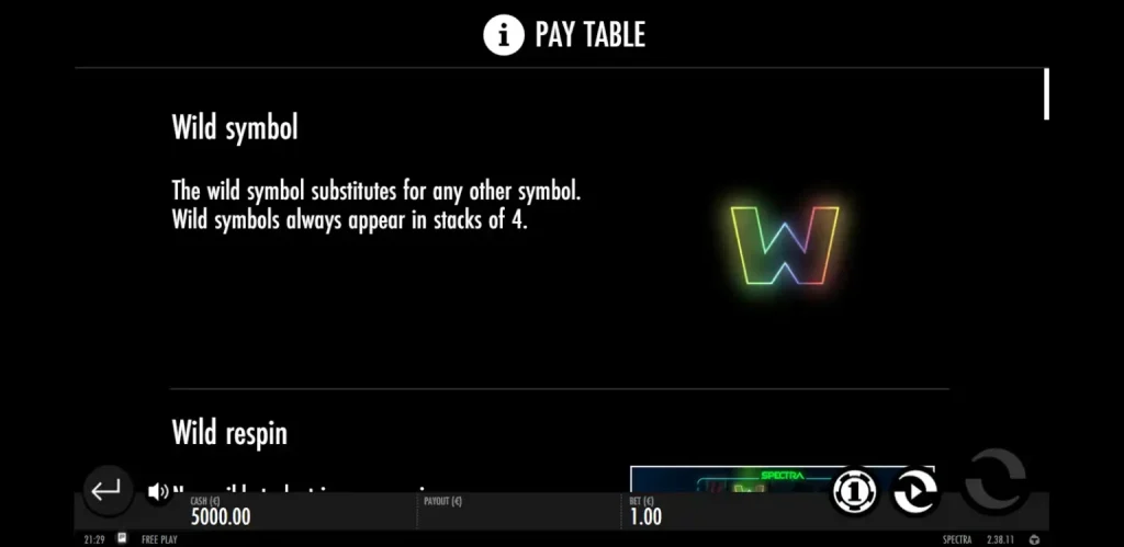 Spectra