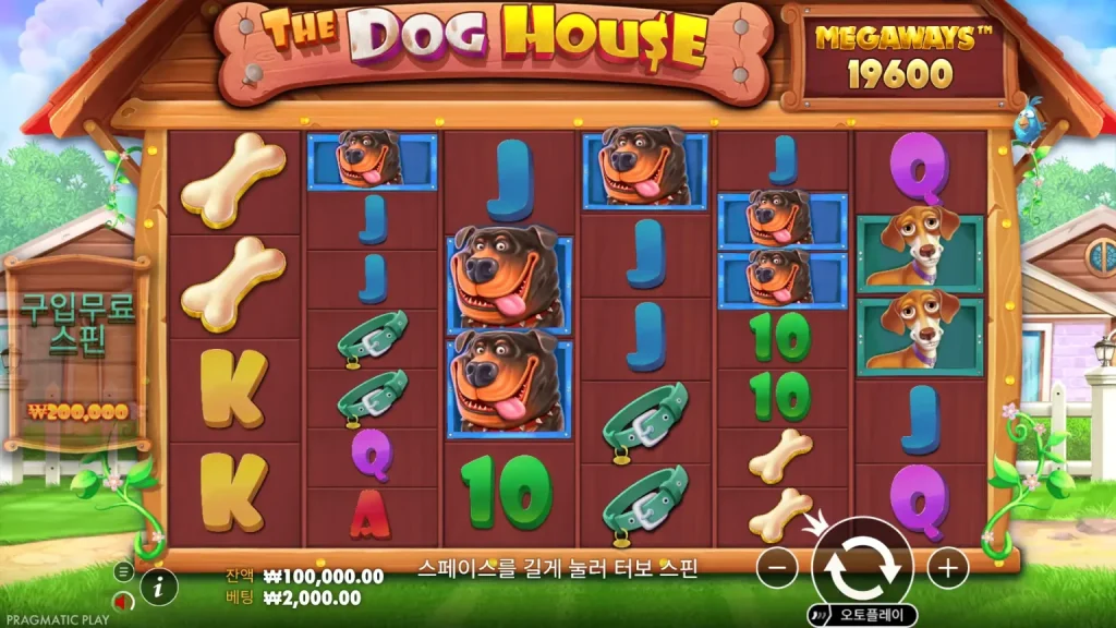 The Dog House Megaways