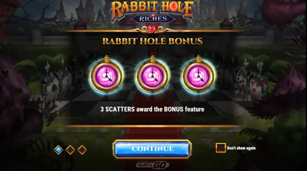 Rabbit Hole Riches