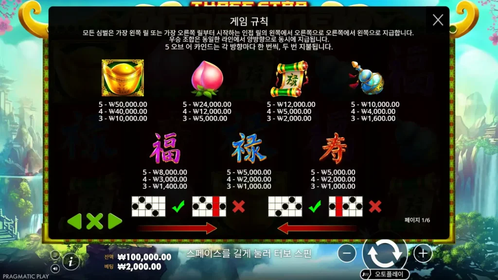 Three Star Fortune