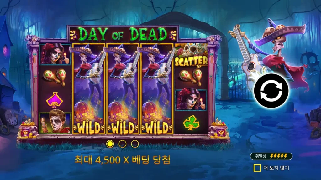 Day of Dead