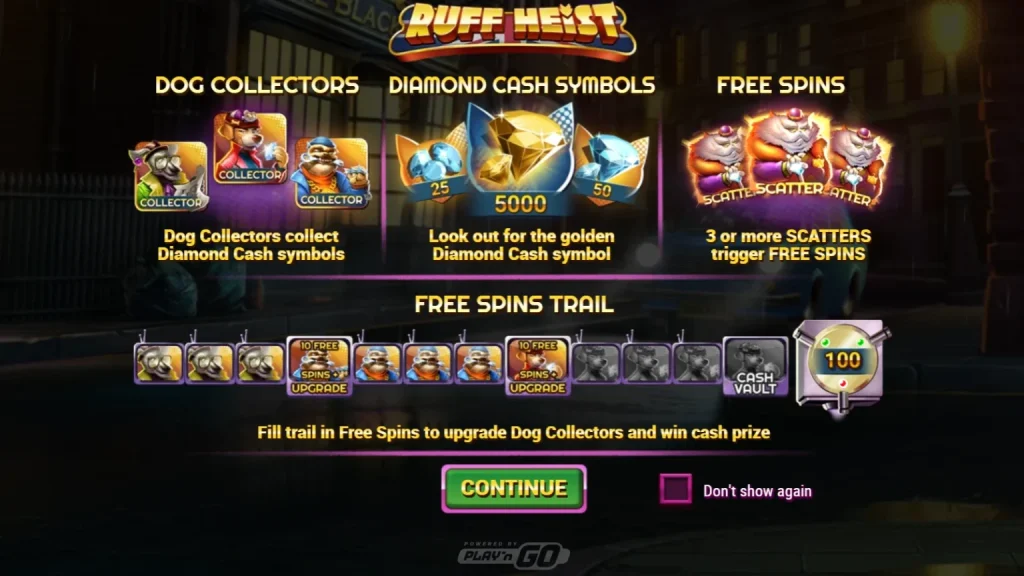 Ruff Heist
