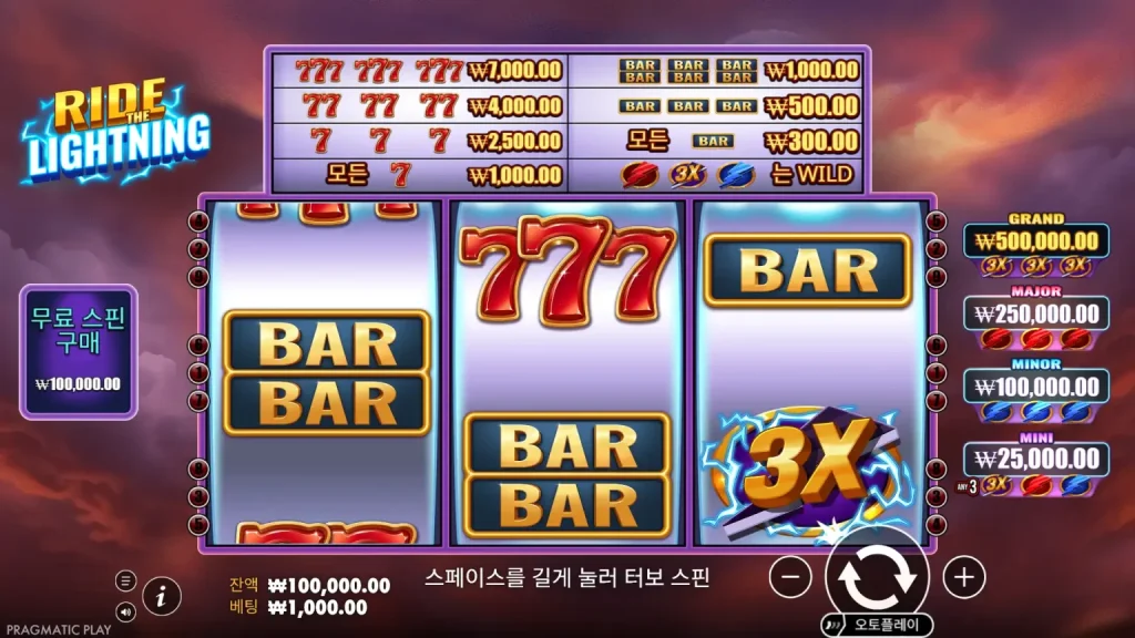 라이드 더 라이트닝