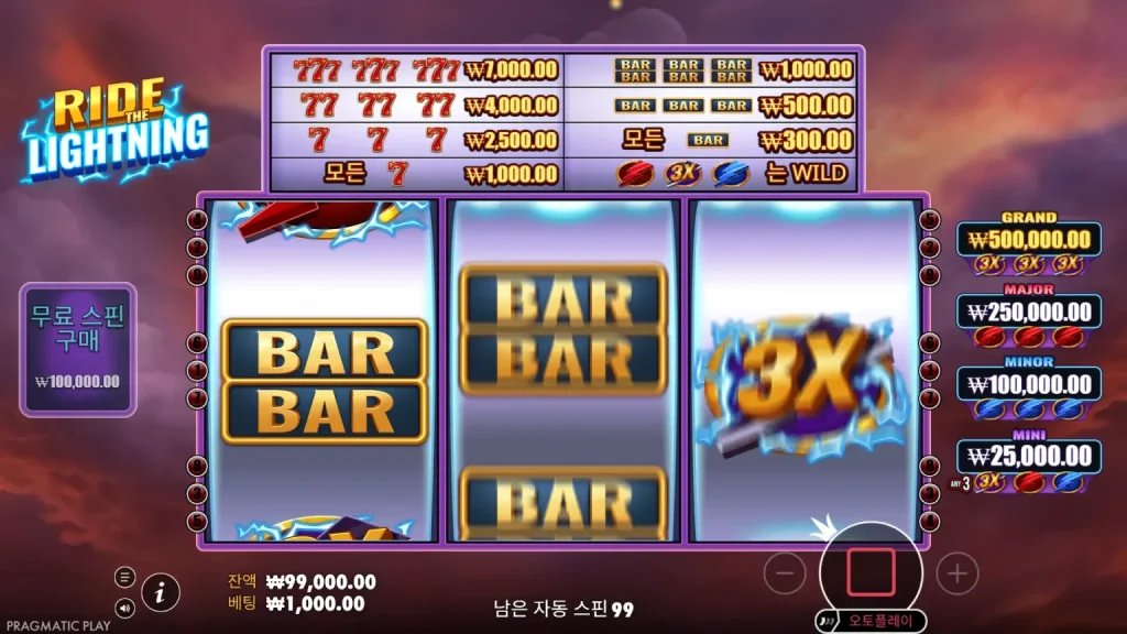 라이드 더 라이트닝