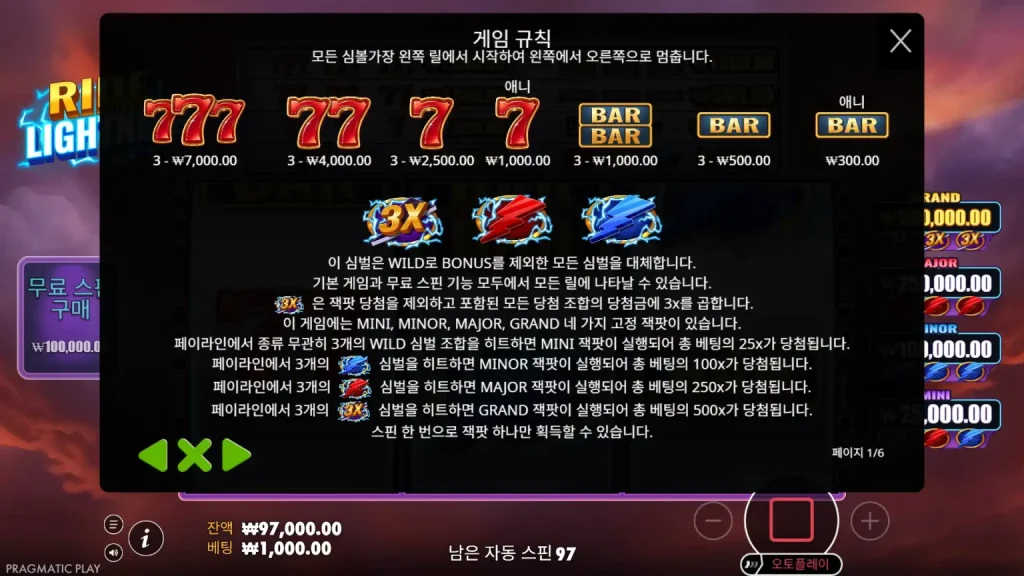 라이드 더 라이트닝