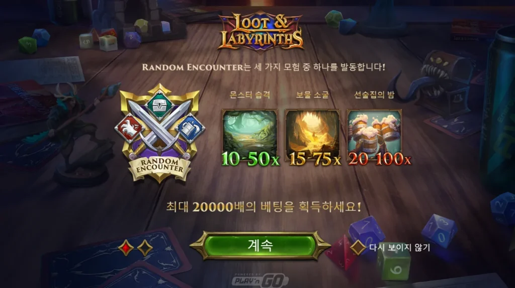 Loot & Labyrinths