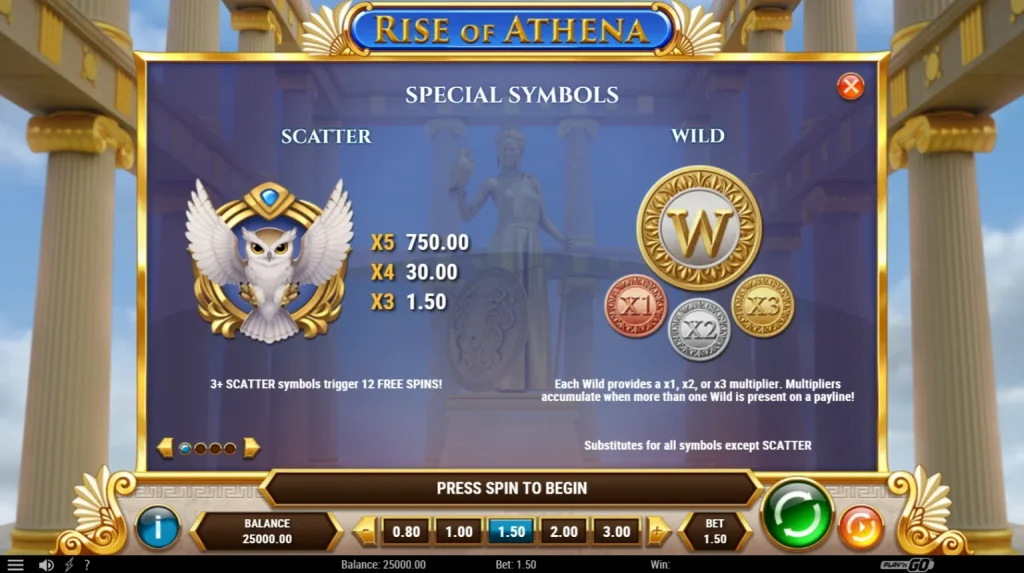 Rise of Athena