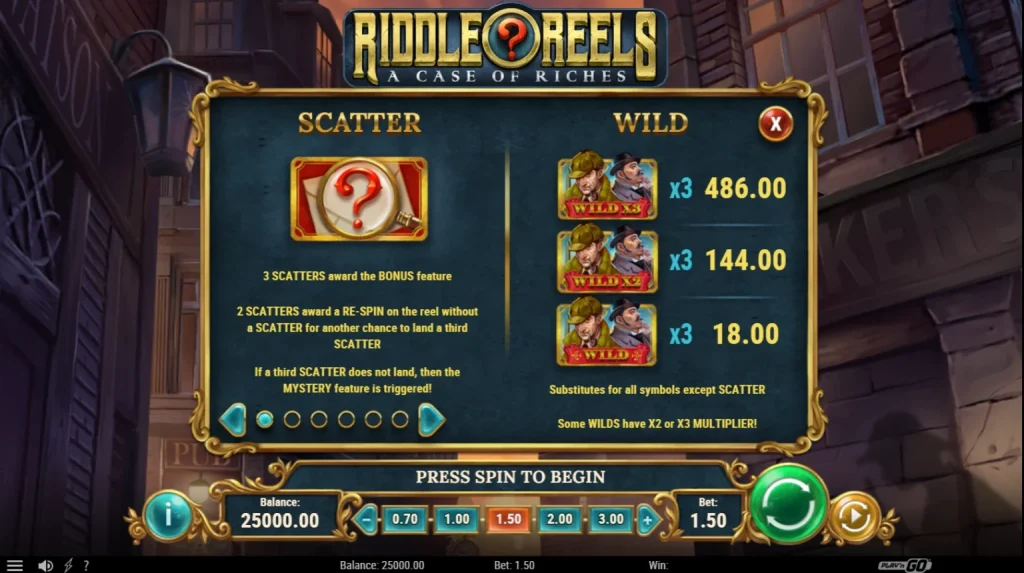 Riddle Reels: A Case of Riches