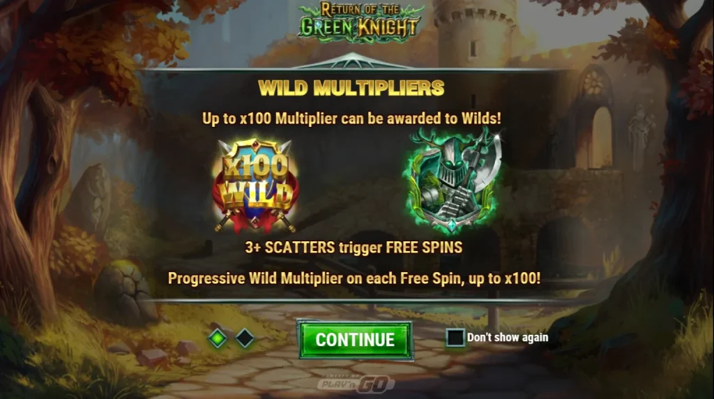 Return of the Green Knight