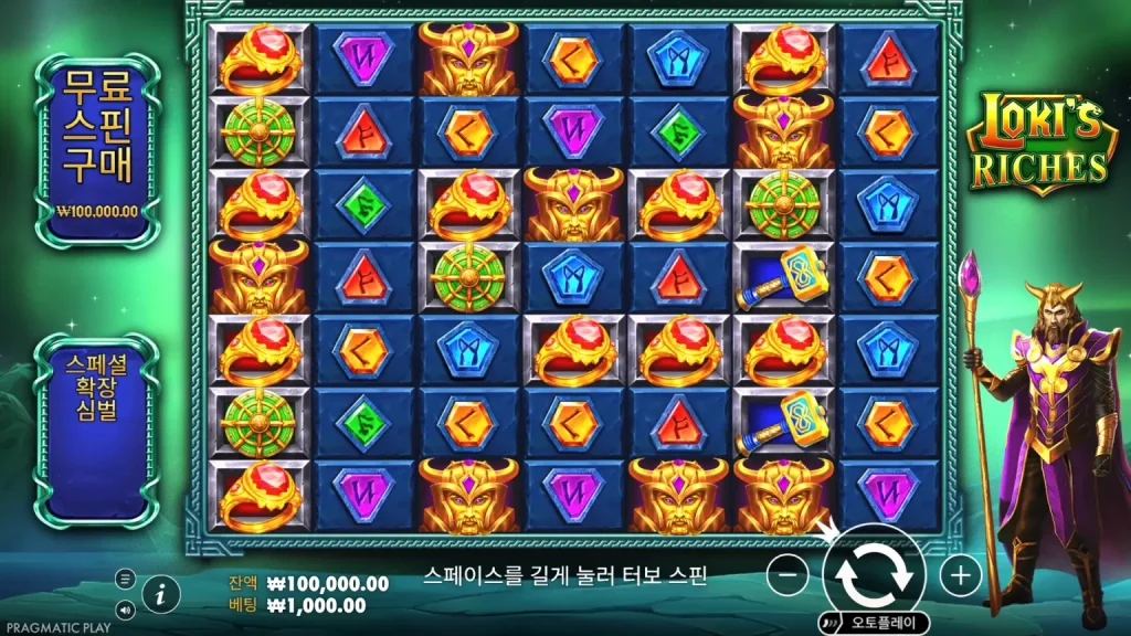 Loki’s Riches