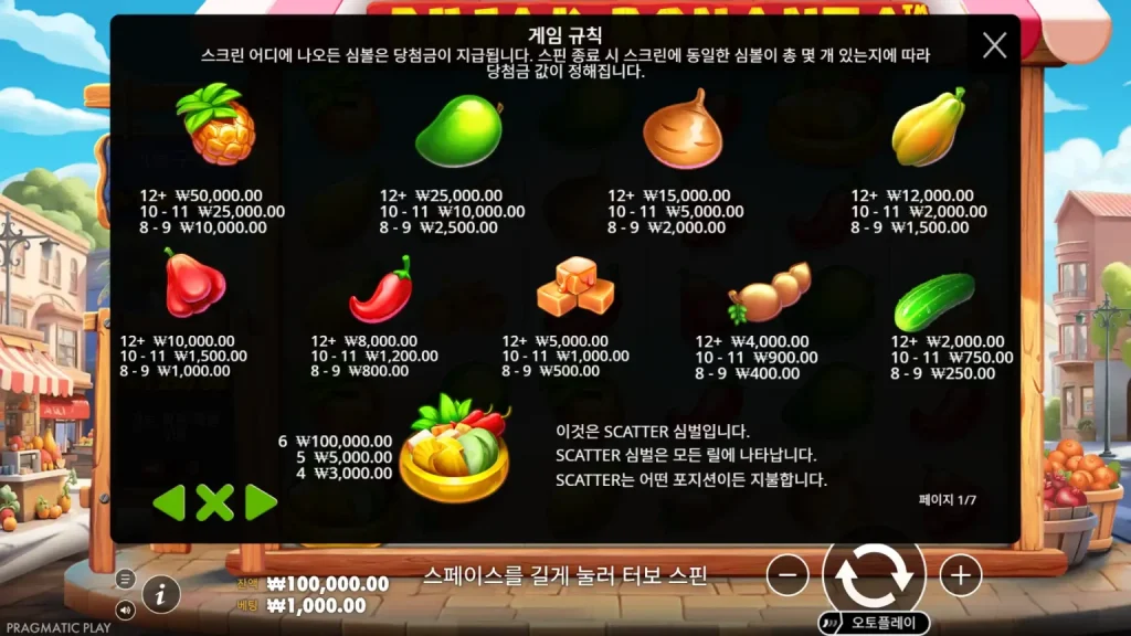 Rujak Bonanza