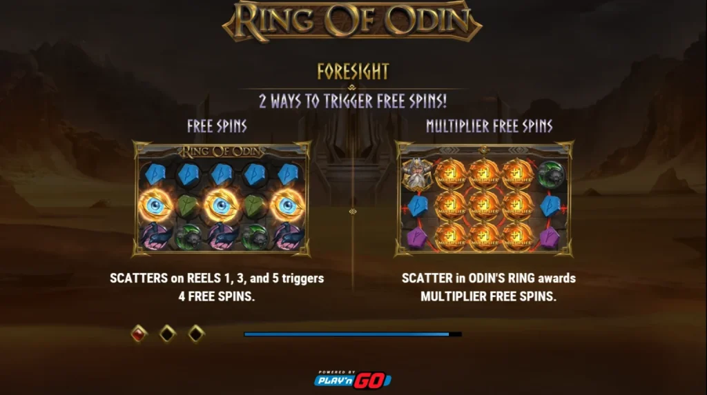 Ring of Odin
